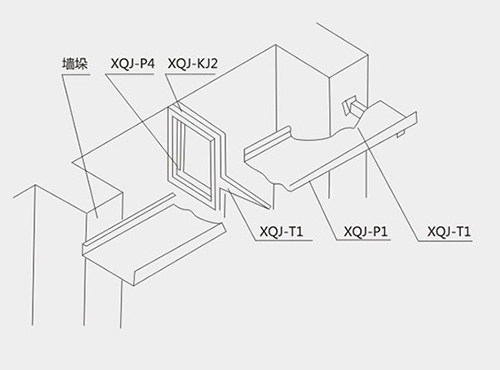 导板框架的使用安装示意图