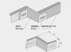 鹤壁调宽片XQJ-TPC-01A型