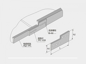 鞍山调高片XQJ-TPC-01-B型