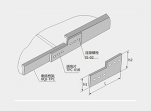 山东调高片XQJ-TPC-01-B型