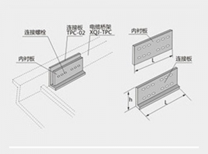 陕西连接板XQJ-TPC-02A型