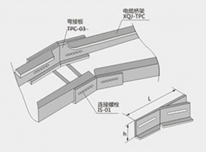 衡水弯接片TPC-03型