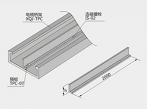 隔板TPC-07型