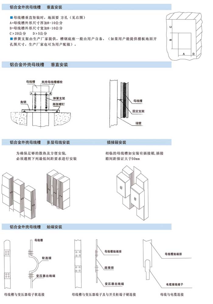 封闭式绝缘母线槽的安装、贮存、订货须知