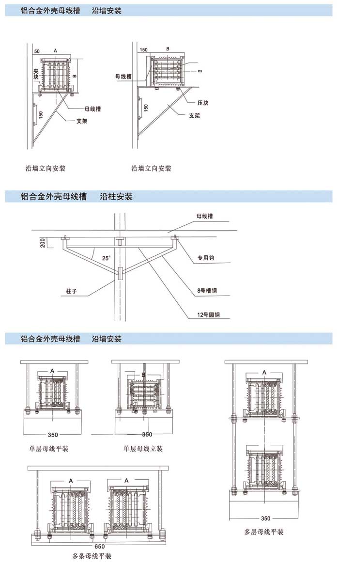 封闭式绝缘母线槽的安装、贮存、订货须知