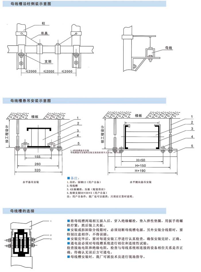 封闭式绝缘母线槽的安装、贮存、订货须知