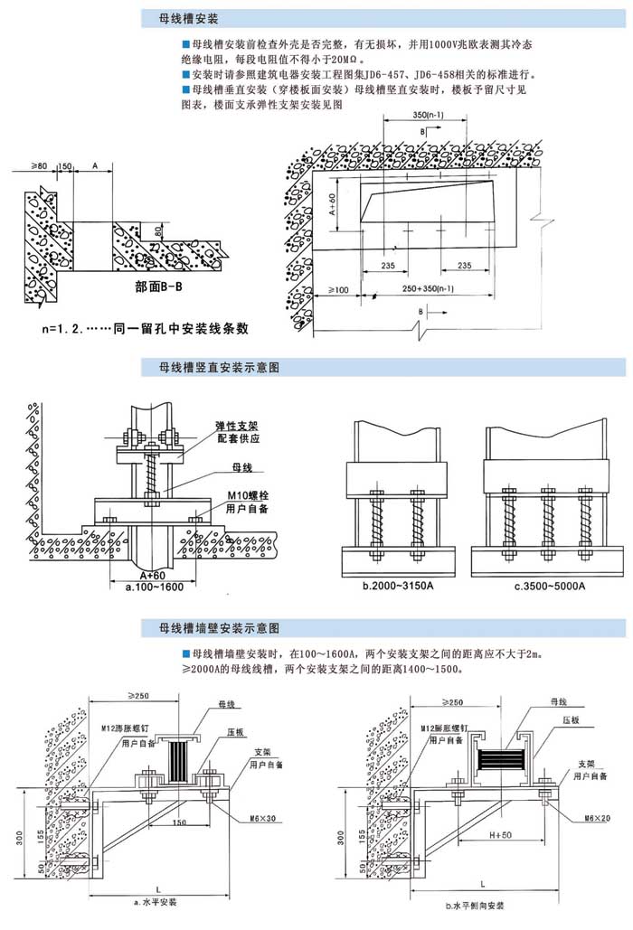 封闭式绝缘母线槽的安装、贮存、订货须知