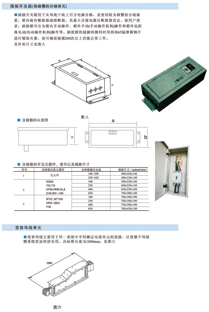 封闭式母线槽的结构及干线单元