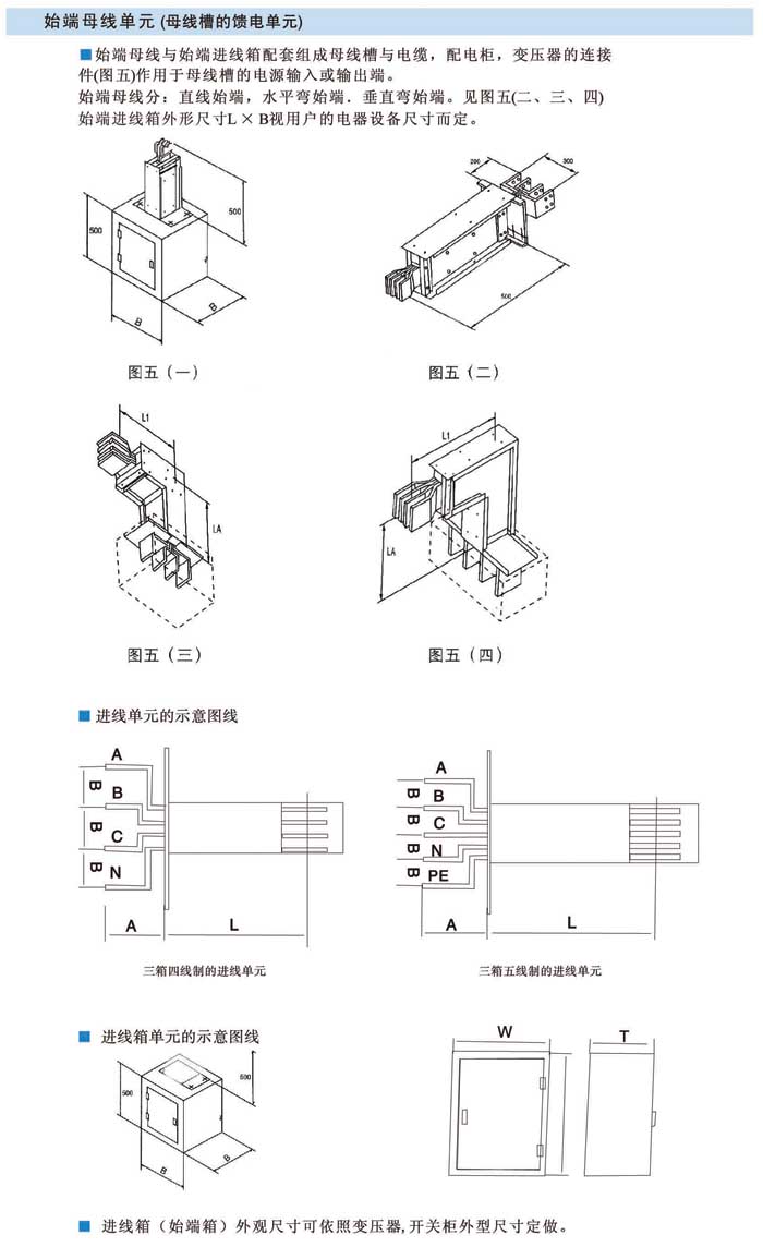 封闭式母线槽的结构及干线单元