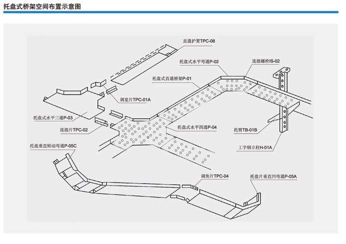 托盘式桥架空间布置示意图