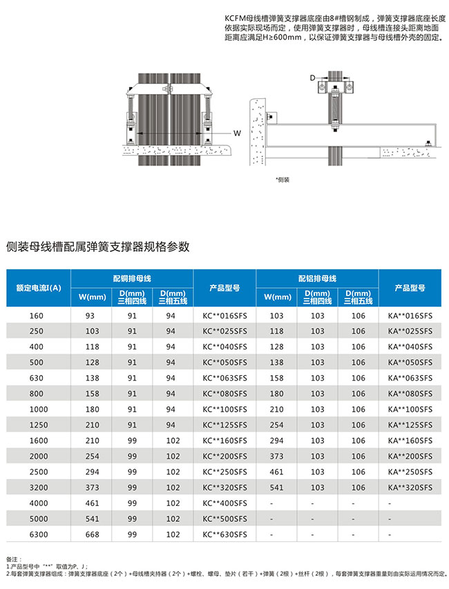 弹簧支撑器