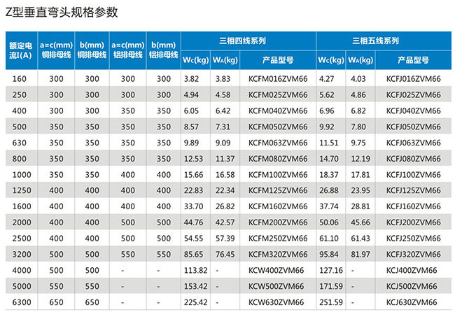 Z型垂直弯头