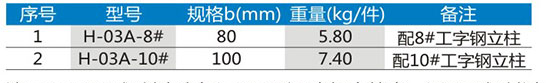 工字钢倾斜底座XQJ-H-03A型