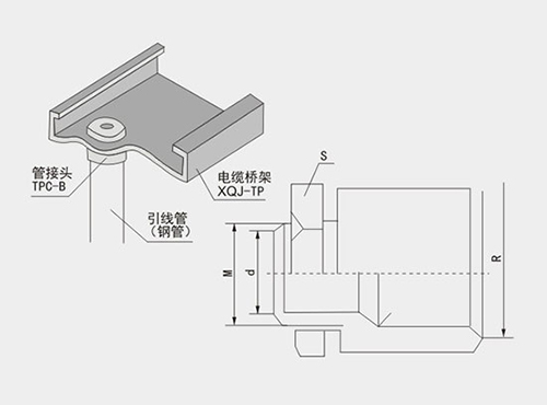 管接头XQJ-TPC-13型