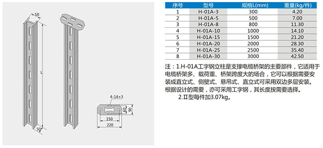 支架