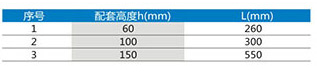 调角片TPC-04型