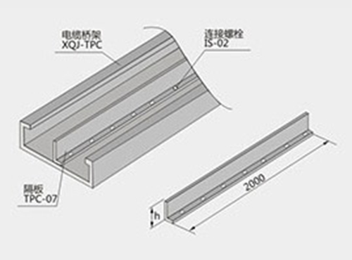 隔板TPC-07型