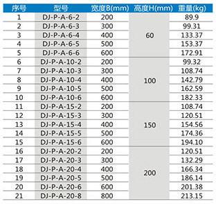 托盘式大跨距电缆桥架DJ-P-A型