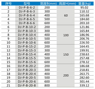 托盘式大跨距电缆桥架DJ-P-B型