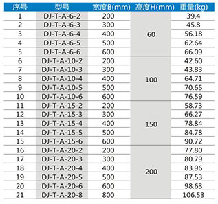 梯级式大跨距电缆桥架DJ-T-A型