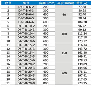 梯级式大跨距电缆桥架DJ-T-B型