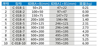 槽式直通桥架终端封头XQJ-C-01B型