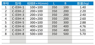 槽式下角垂直三通XQJ-C-03H型