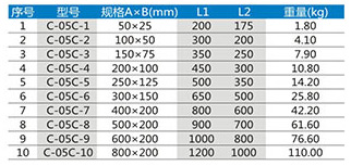 槽式垂直左上弯通XQJ-C-05C型