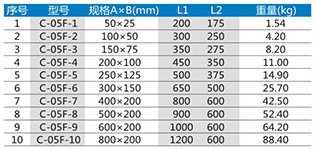 槽式垂直右下弯通XQJ-C-05F型