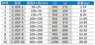 槽式垂直右下弯通XQJ-C-05F型